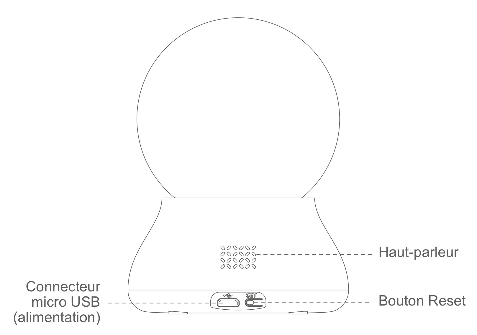 Présentation de la face arrière de la caméra Wifi Blurams Dome Lite 2