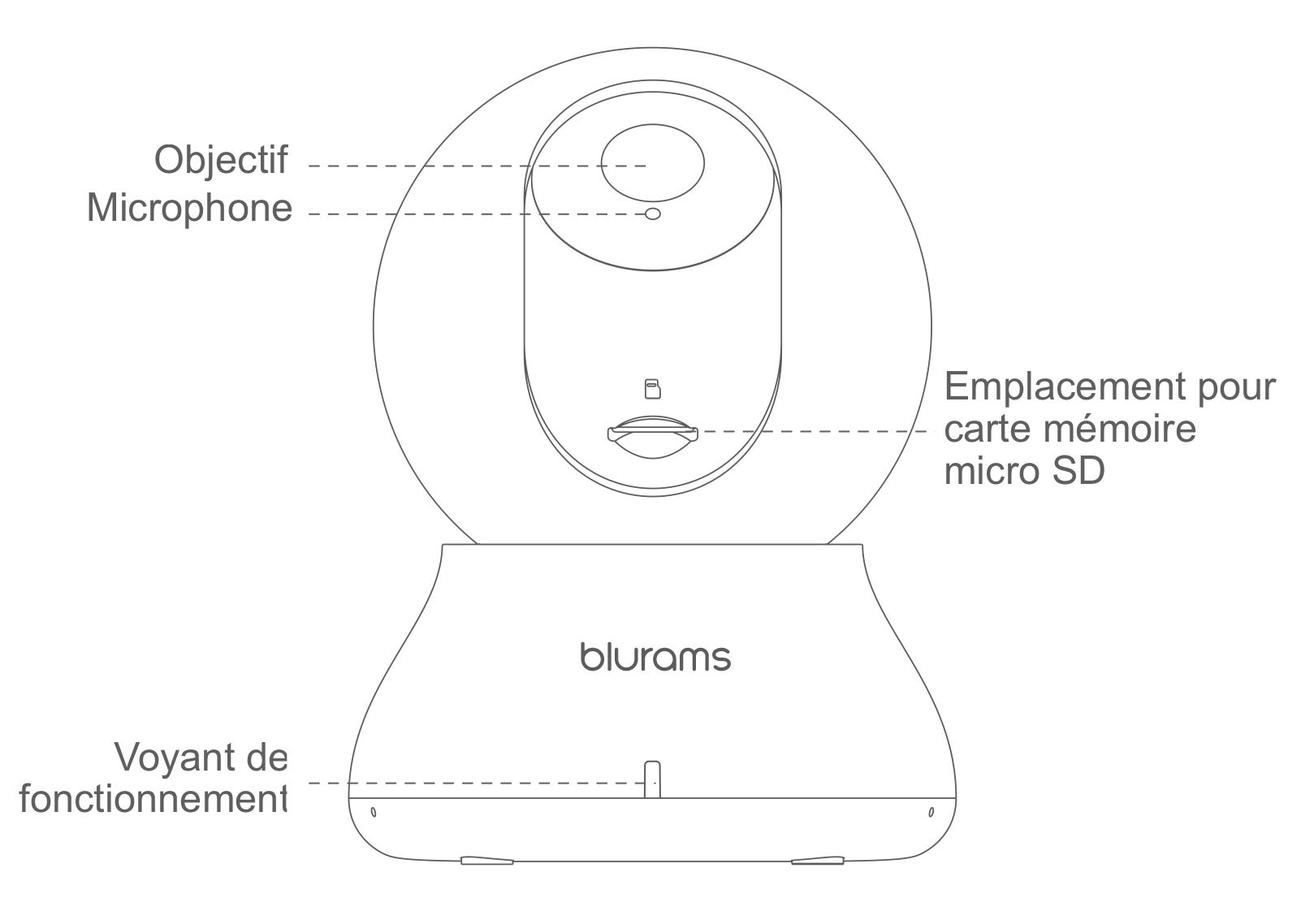 Présentation de la caméra Wifi Blurams Dome Lite 2