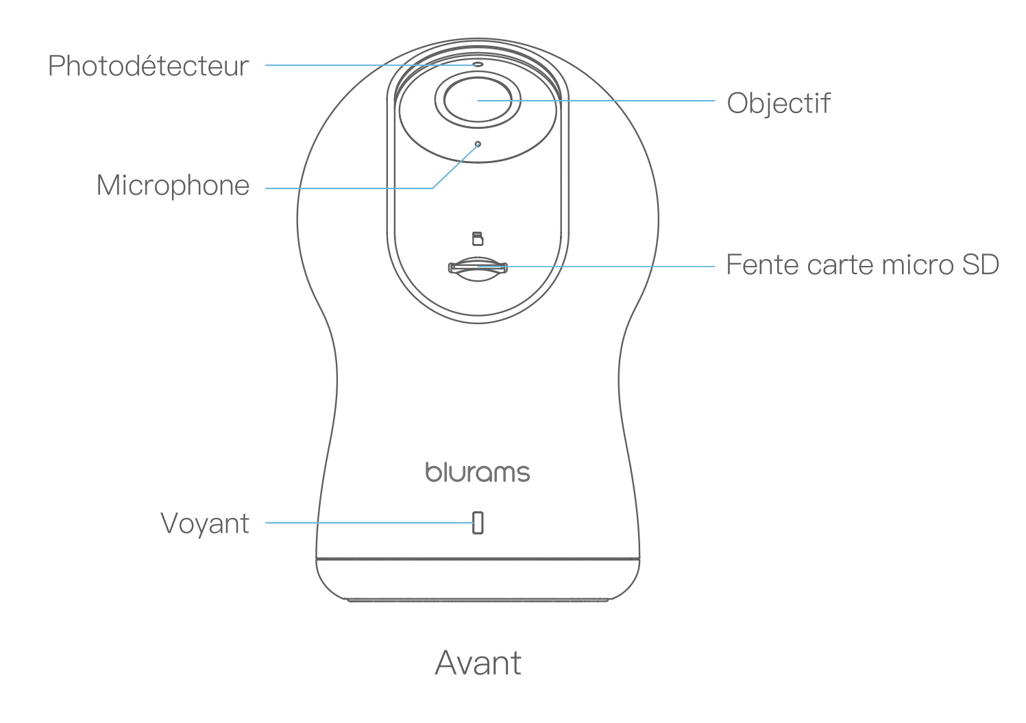 Présentation de la caméra Wifi Blurams Dome Pro