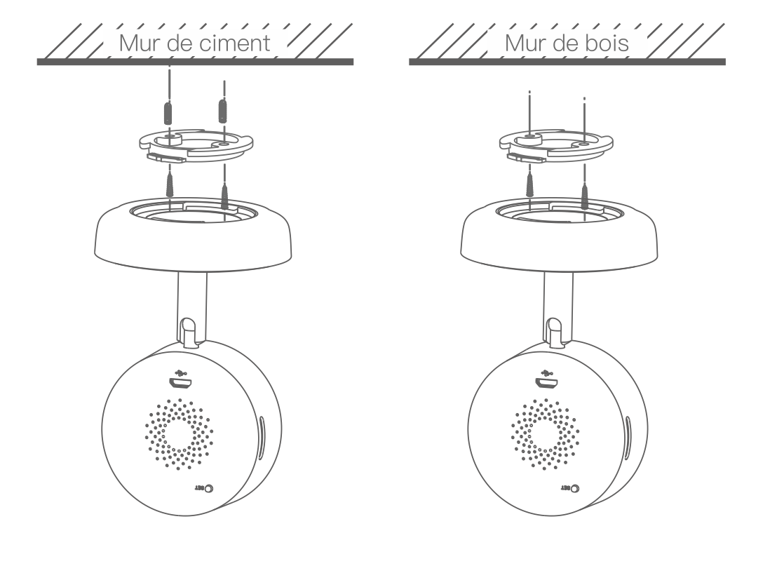 Installation de la caméra Wifi Blurams Home Pro