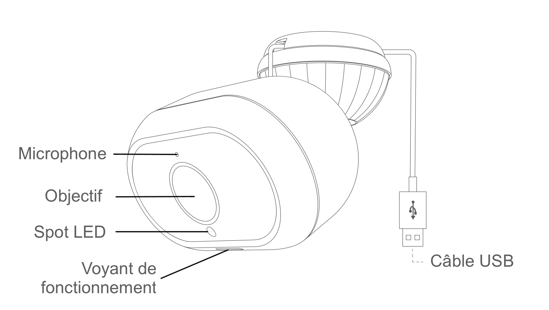 Présentation de la caméra Wifi extérieure Blurams Outdoor Pro