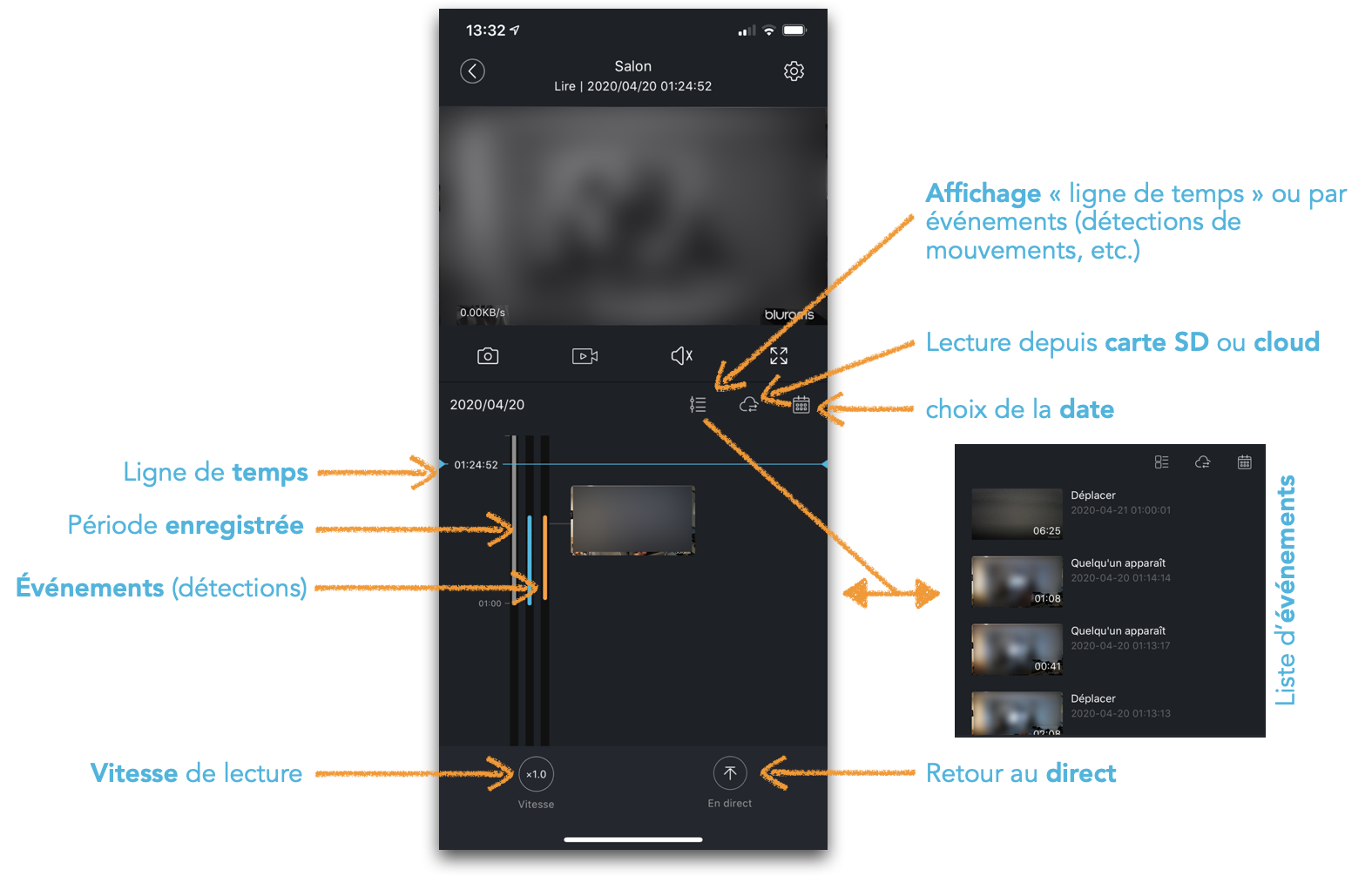 Lecture des enregistrements (carte micro SD ou cloud) sur les caméras WiFi blurams