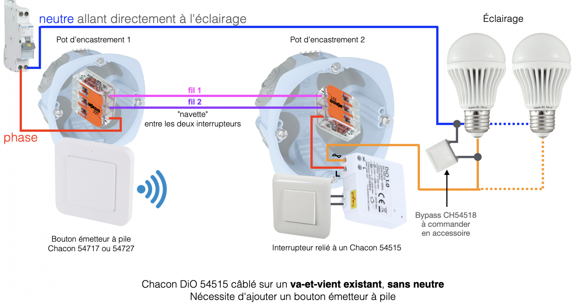 Câblage du micromodule d'éclairage sans neutre Chacon DiO CH54515 sur un va-et-vient existant