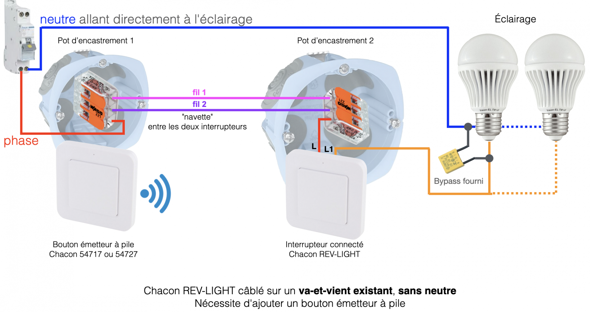 Câblage de l'interrupteur Chacon DiO REV-LIGHT sur un va-et-vient existant