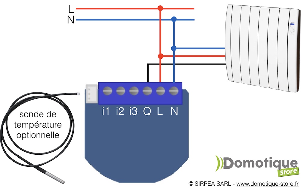 Micromodule fil pilote Z-Wace plus Qubino ZMNHJD1