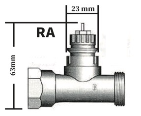 Reconnaitre un corps de vanne thermostatique Danfoss RA