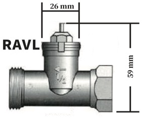 Reconnaitre un corps de vanne thermostatique Danfoss RAVL