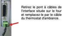 Connecter un thermostat standard sur un poêle à pellets / ganulés RIKA