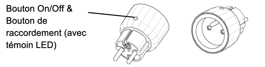 Presentation-Prise-Everspring-PriseOnOff