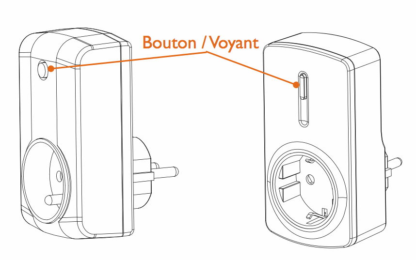 Schémas des modules prises Everspring AD142 AN157 AN158