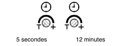 Ajustement-Temporisation-Zwave-Everspring-LedFloodLight