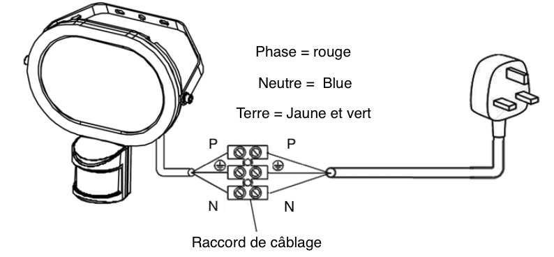Cablage-Zwave-Everspring-LedFloodLight