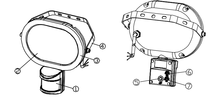 Presentation-Zwave-Everspring-LedFloodLight