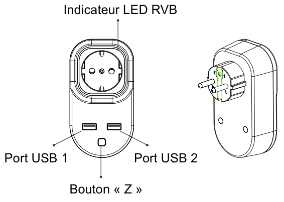 Présentation de la prise Z-Wave+ HANK HKZW-SO05