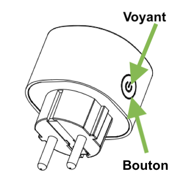 Bouton et voyant de la mini prise Z-Wave HANK HKZW-SO08