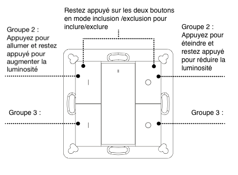 Presentation-Module-Zwave-Bouton4-Heatit-TelecommandeMurale
