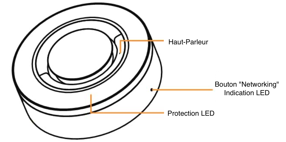 Presentation-Zwave-Heiman-Sirene-SmartSiren