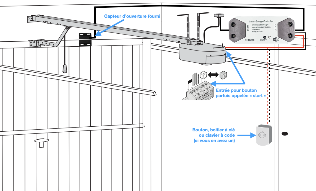 Connexion du kit de commande Wifi de porte de garage Moes MS102 (Tuya-Garage-Kit) au moteur de porte de garage