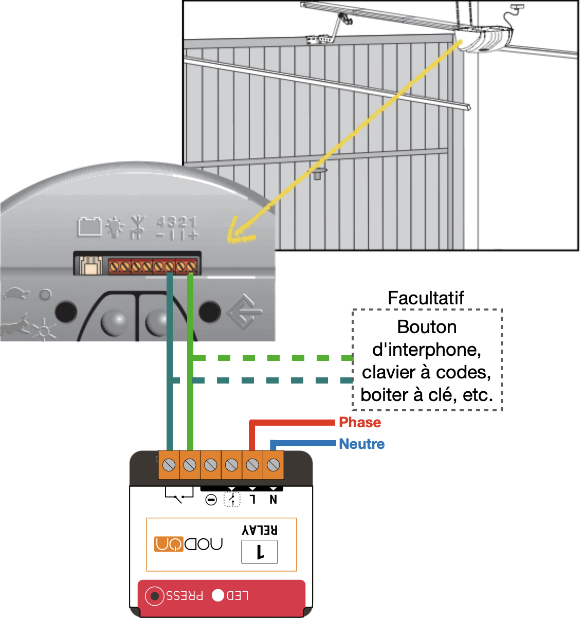 Câblage du Nodon SIN-4-1-20 sur un moteur de porte de garage