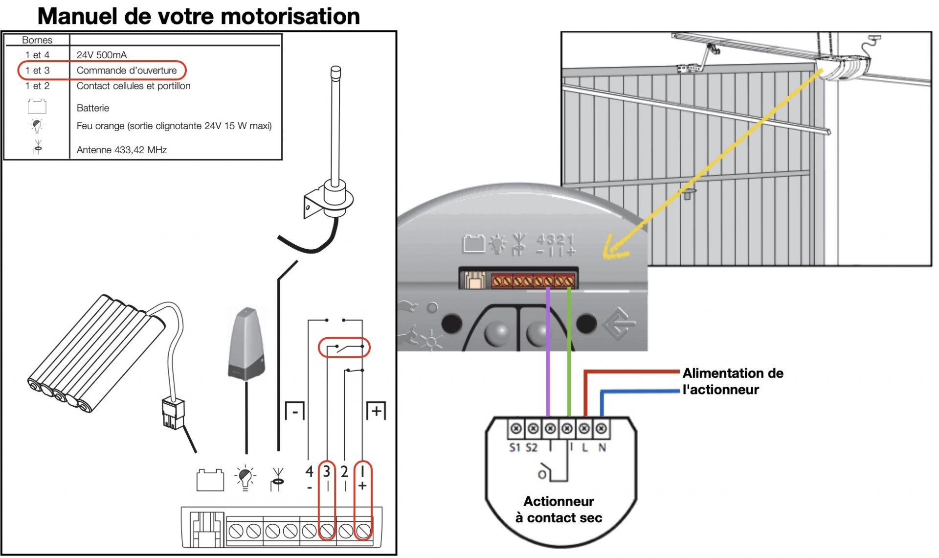 Exemple de câblage pour domotisation de porte de garage 