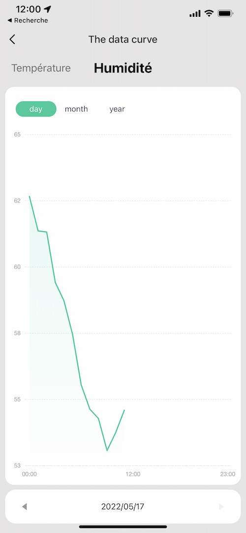 Émetteur ir / thermomètre / hygromètre WiFi dans l'application Lidl Home ou Tuya Smart Life - Affichage des graphiques de températures et humidité