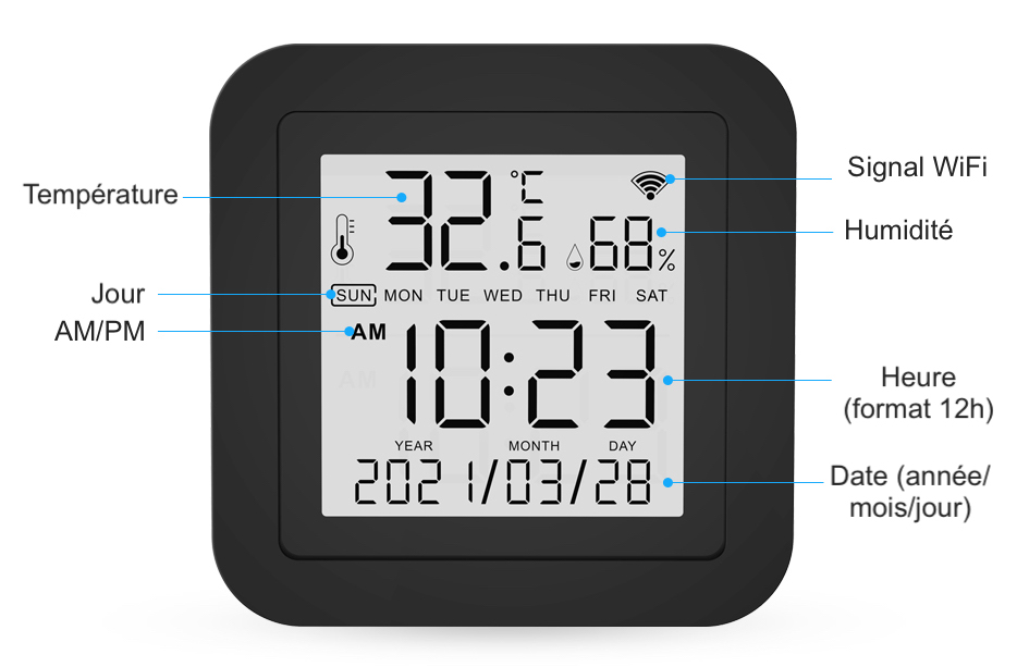 Présentation de l'émetteur de télécommande infrarouge / thermomètre / hygromètre WiFi compatible Lidl Home et Tuya SmartLife
