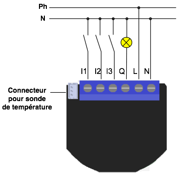 câblage du Qubino 1relai en 230VAC