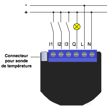câblage Qubino dimmer 230VAC