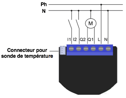 Câblage 230V volet roulant 