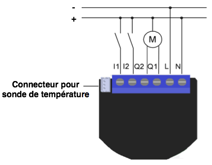 Câblage 24V volets roulants
