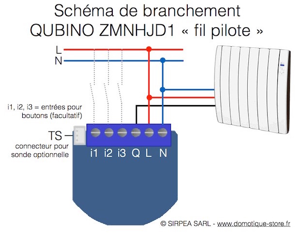Câblage du module Qubino fil pilote