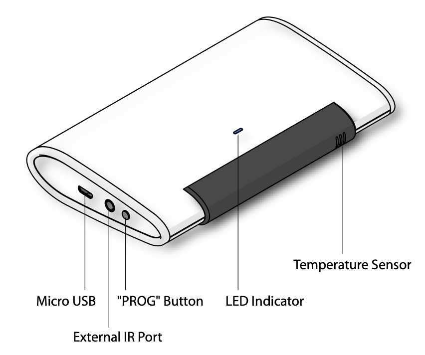 Remotect ZXT-600 - Emetteur Infra Rouge Z-Wave Plus pour climatiseurs avec télécommande IR
