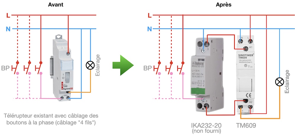 Câblage 4 fils (boutons reliés à la phase)