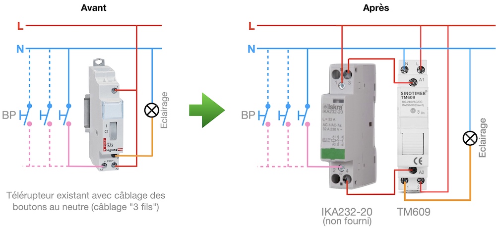 Câblage 3 fils (boutons reliés au neutre)