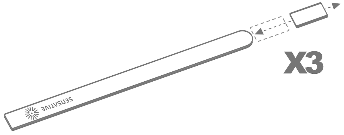 Inclusion du Sensative Strips Guard