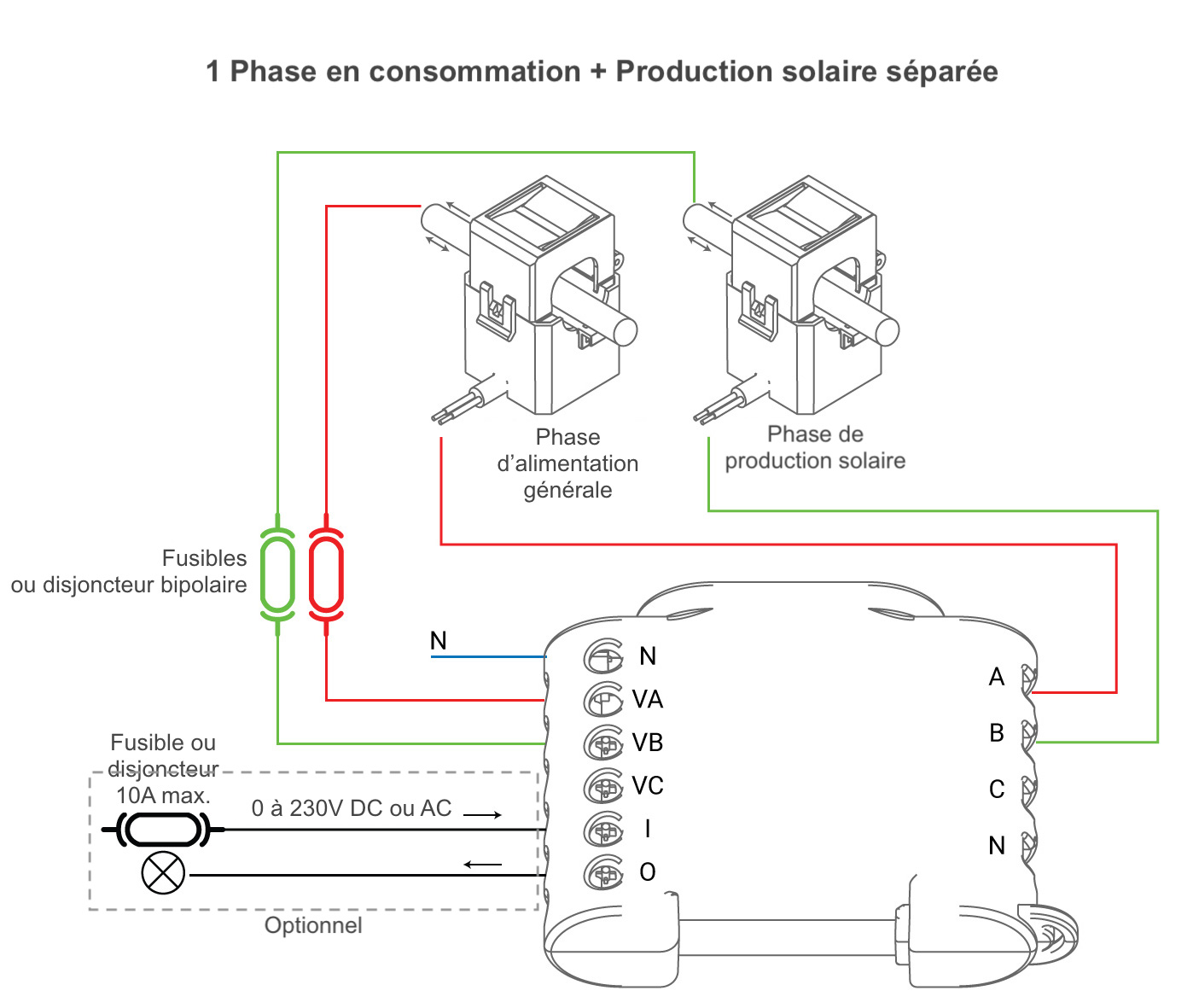 Câblage du module DIN de mesure de consommation Shelly 3EM avec un circuit triphasé