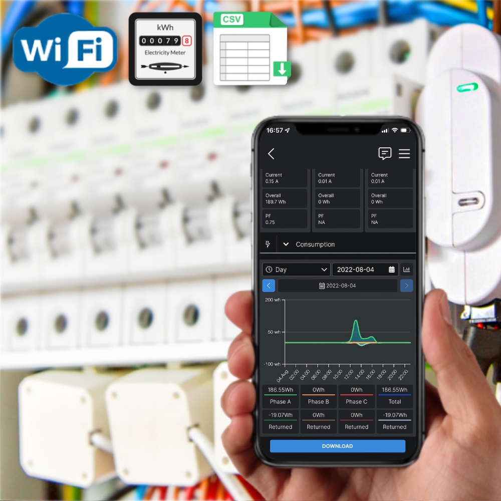 Shelly 3 EM - Energy Meter 3 pinces, format DIN pour tableau électrique - Consommation et production - Monophasé et Triphasé