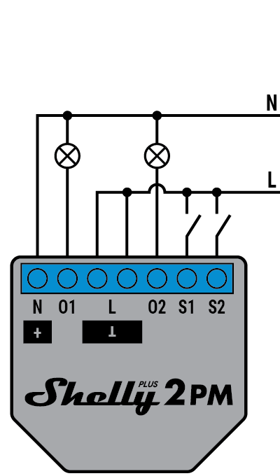 Câblage du Shelly Plus 2PM en 110 à 240 V AC