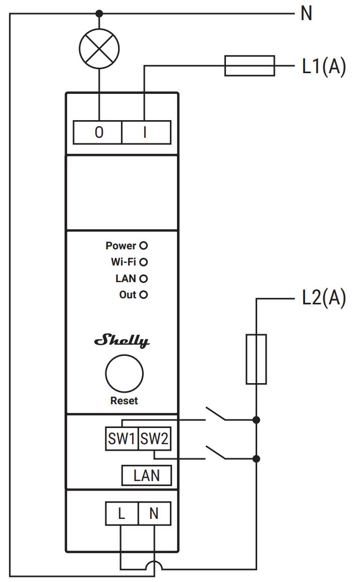 Câblage du Shelly Pro 1, module WiFi DIN contacteur / télérupteur