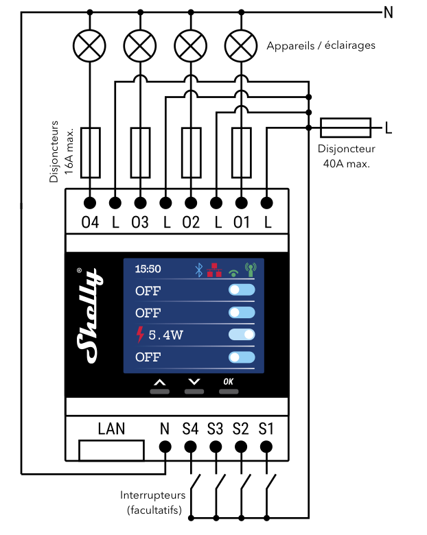 Câblage du Shelly Pro 4PM, module WiFi DIN contacteur 4 sorties avec mesure de consommation et écran LCD couleur