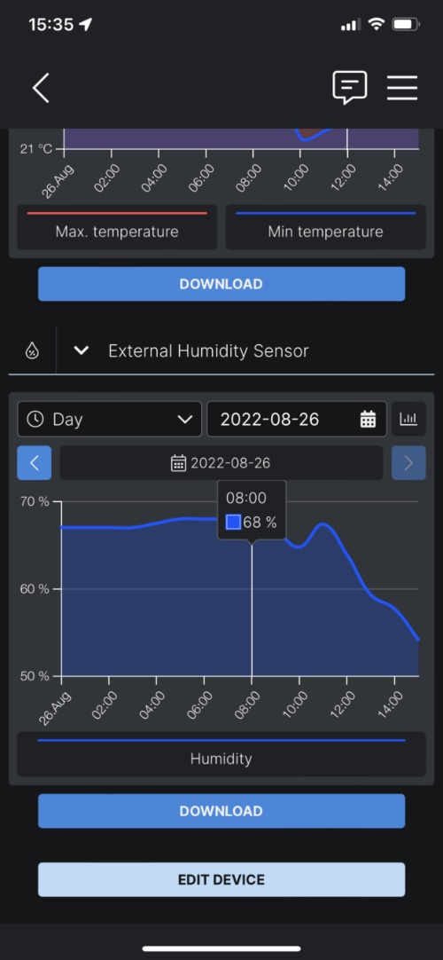 Application du Smart Implant WiFi Shelly UNI : Export CSV et mesure de l'hygrométrie