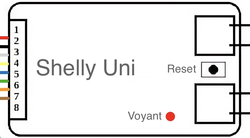 Bouton RESET et voyant du Smart Implant WiFi Shelly UNI