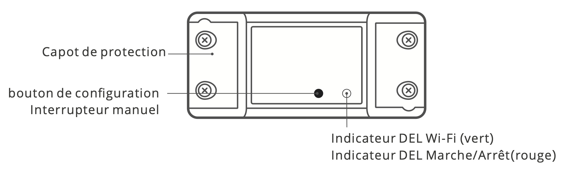 Boutons et voyants de l'interrupteur WiFi sur fil compatible eWelink, Google Home et Amazon Alexa Sonoff Basic R2