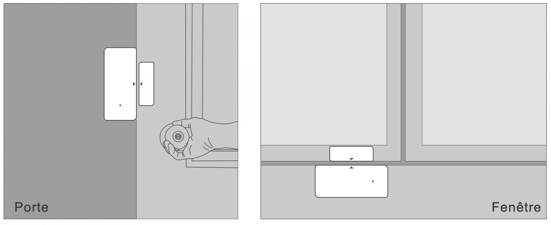 Emplacement du détecteur d'ouverture WiFi Sonoff DW2-WiFi sur une porte ou une fenêtre
