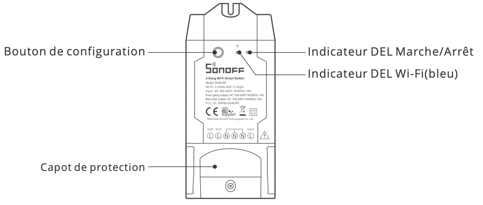 Boutons et voyants du module double interrupteur WiFi sur fil compatible eWelink, Google Home et Amazon Alexa Sonoff DualR2