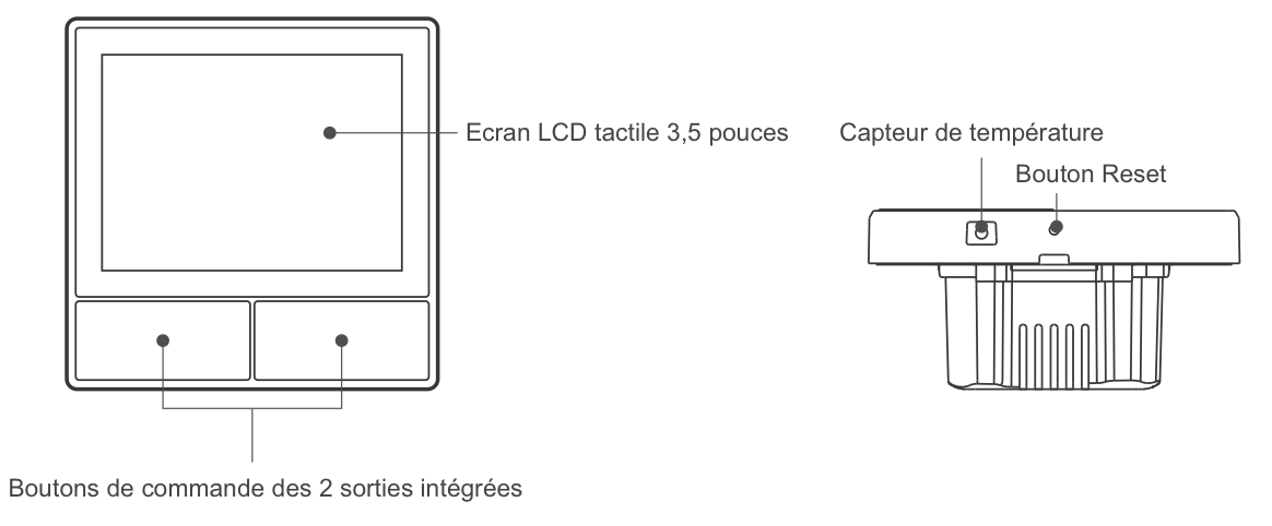 Boutons du panneau de commande domotique à écran tactile Sonoff NSPanel