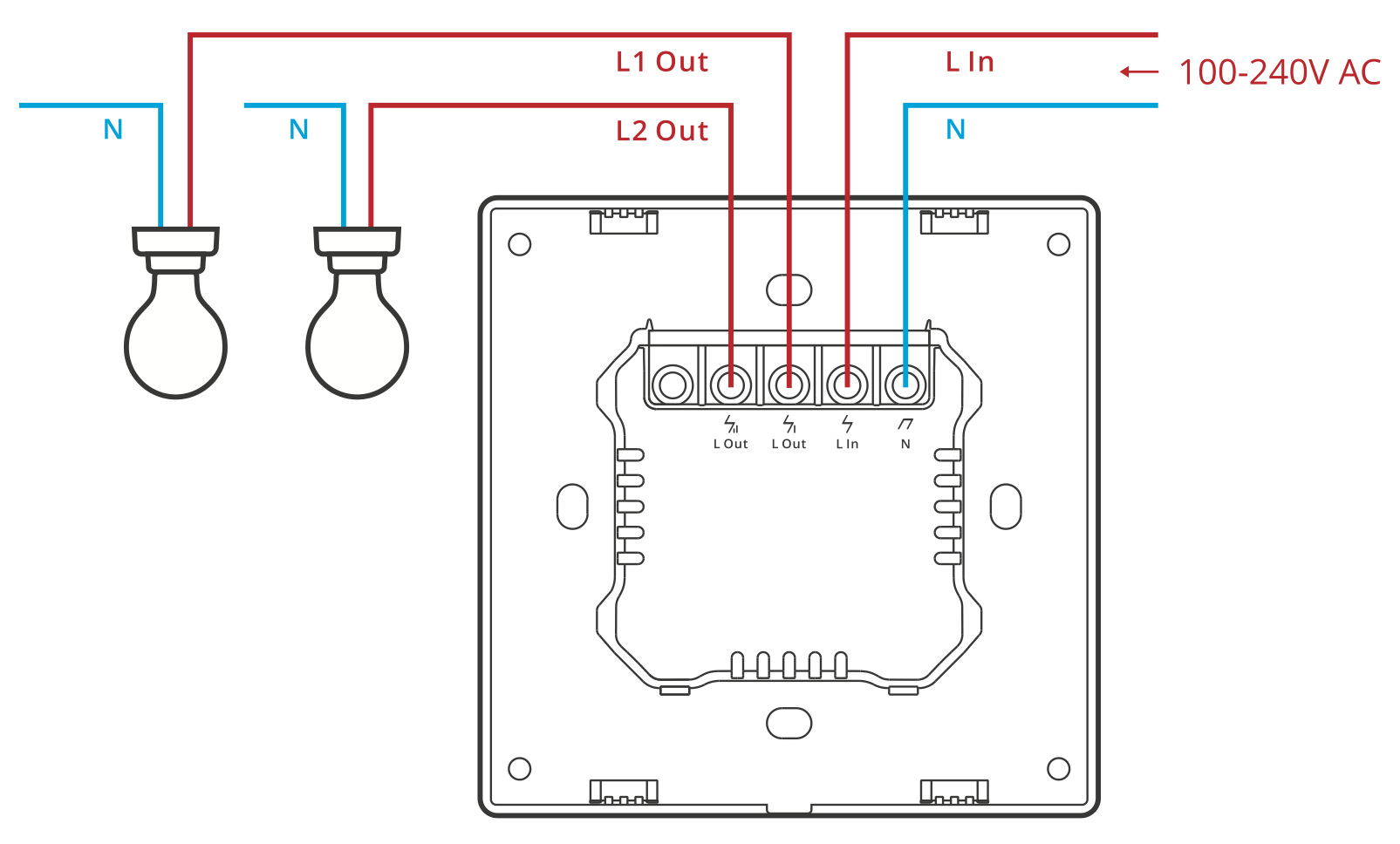 Câblage de l'écran tactile de commande domotique Sonoff NSPanel