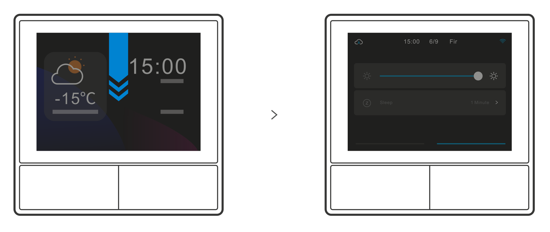 Réglage de l'écran du Sonoff NSPanel