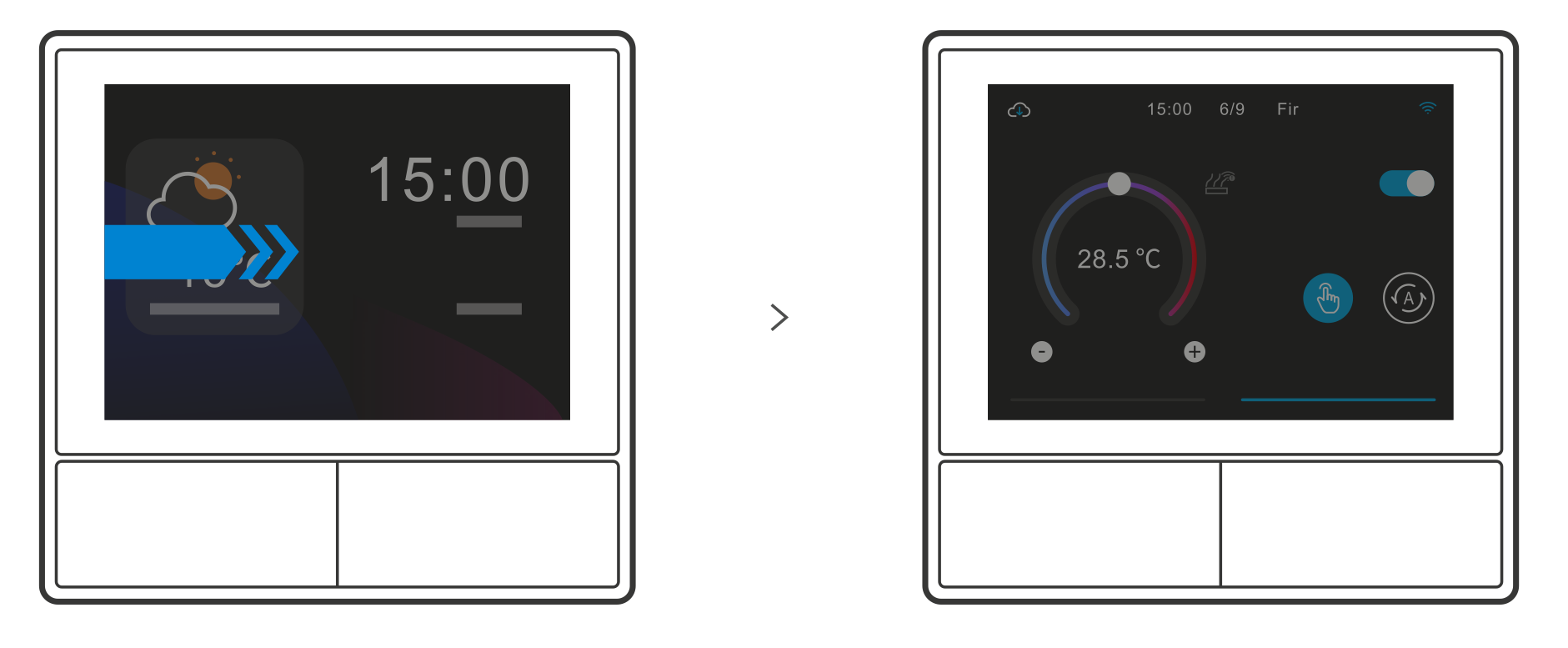Afficher le thermostat du Sonoff NSPanel