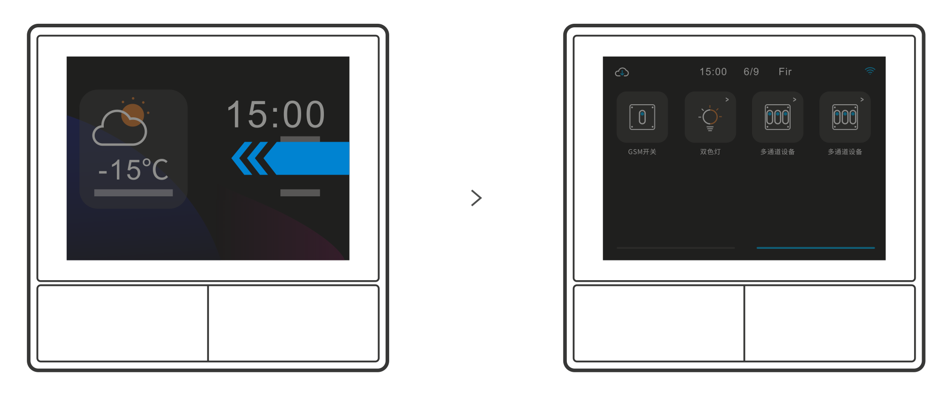 Afficher les Widgets sur le Sonoff NSPanel